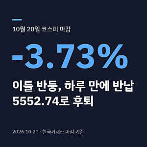 코스피 3.73% 급락, 이익 전망은 오르는데 주가는 왜 빠지나