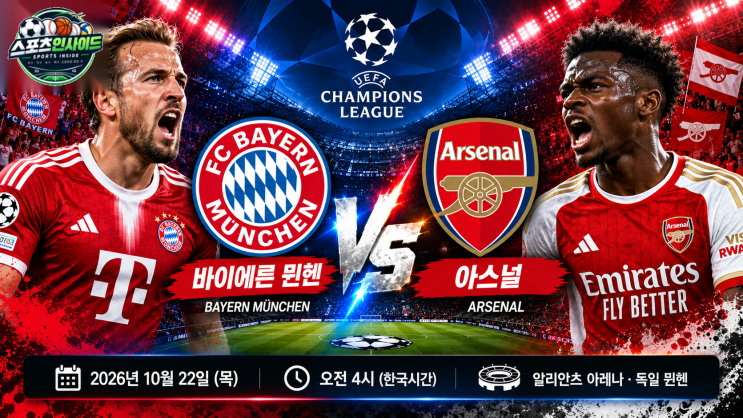 <b>뮌헨</b> vs <b>아스널</b> 경기 분석｜케인의 득점력 VS <b>아스널</b>의 철벽 수비, 챔....