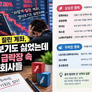 10월 코스피 급락에도 오른 주식은? 한화M&S·유한양행 상승 이유