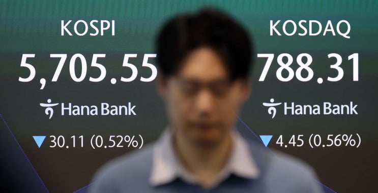 10월 주식<b>전망</b>, 내년 <b>코스피</b> 8500 간다는데 지금 투자해도 될까?