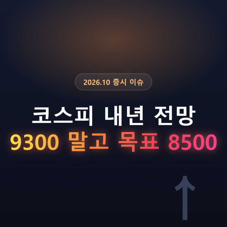 <b>코스피</b> <b>전망</b> 내년 최대 <b>9300</b>은 한화 밴드 상단, 목표는 8500이에요