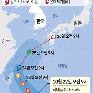 30호 태풍 참피 경로 오키나와 후쿠오카 규슈 다음주 일본여행 비행기 결항 대비