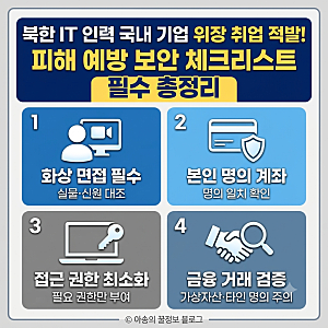 북한 IT 인력 국내 기업 위장 취업 적발 원인과 피해 예방 보안 체크리스트