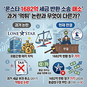 론스타 1682억 원 세금 반환소송 패소, 과거 외환은행 먹튀 논란과 무엇이 달라졌을까?