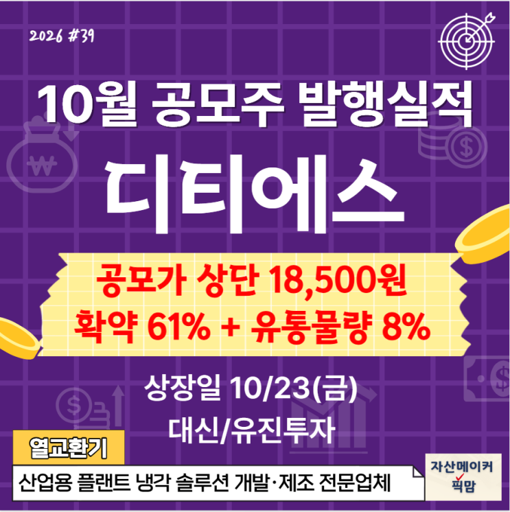 [<b>디티에스</b> 발행실적] 확약 13% → 61%, 유통 228억… 기존 주주 물량이 ....