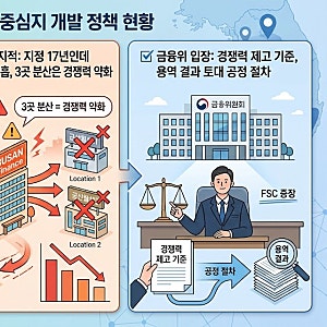 금융위원장 "산은 부산 이전은 안 하는 것"…국감 발언 파문…