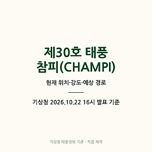 제30호 태풍 참피 현재 위치·예상 경로 정리｜한반도 영향은? (10월 22일 기상청 발표)