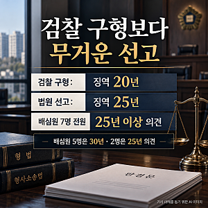 층간소음 갈등 끝.. 50대 이웃 살해한 20대, 재판서 '징역 25년'