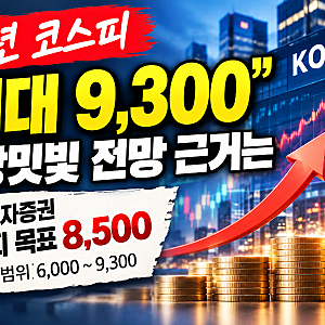“내년 코스피 최대 9,300” 전망 나왔다…주식시장 어디까지 오를까?