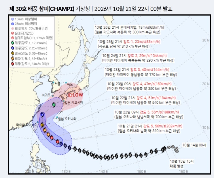 태풍 <b>참피 예상 경로</b>, 제주 남쪽으로 접근한다는 소식에 살펴봤어요