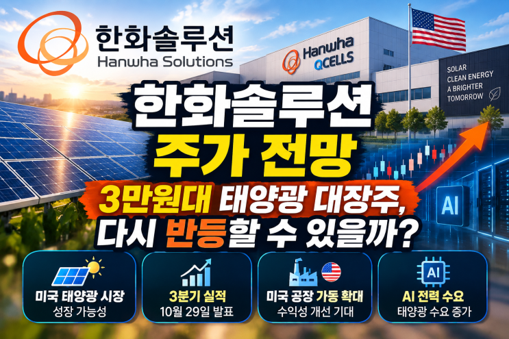 <b>한화솔루션</b> 주가 전망｜3만원대 태양광 대장주, 다시 반등할 수 있....