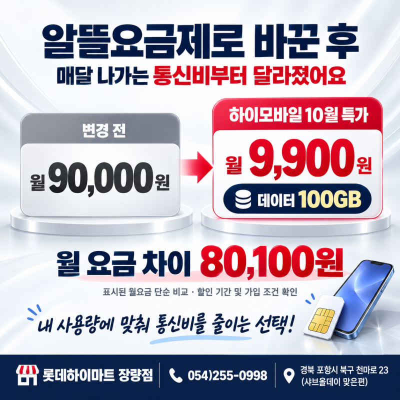 [포항 양덕 휴대폰성지] 롯데하이마트 장량점에서 하이모바일 10월 특가 요금제월 9만 원 요....