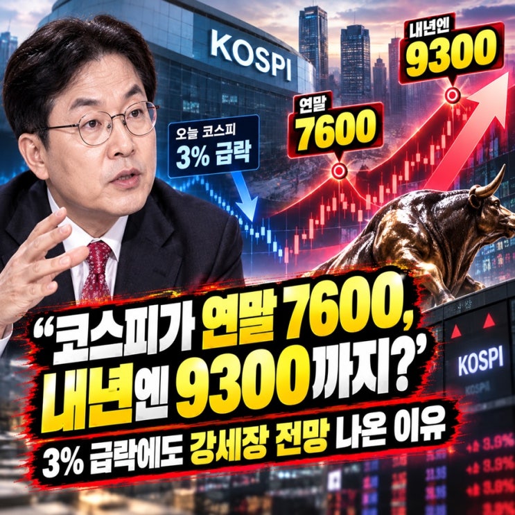 “<b>코스피</b>가 연말 7600, 내년엔 <b>9300</b>까지?”… 3% 급락에도 강세장 <b>전망</b> ....
