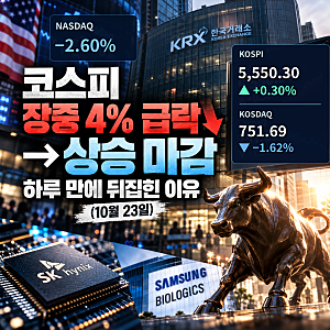 코스피 장중 4% 급락→상승 마감, 하루 만에 뒤집힌 이유 (10월 23일)