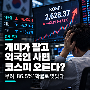 “개미가 팔면 코스피 오른다?” 외국인 매수 86.5%, 개인 매도 90.6%의 진짜 의미