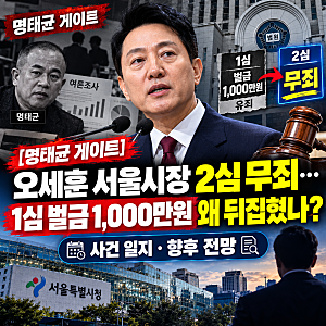 [명태균 게이트] 오세훈 서울시장 2심 무죄…1심 벌금 1000만원 왜 뒤집혔나, 사건 일지·향후 ....