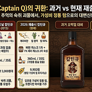 마시면 이틀 뒤에 깬다던 '캪틴큐'의 귀환, 11년 만에 완판된 진짜 반전 비밀