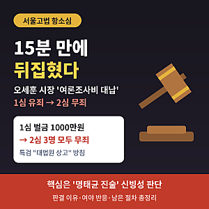 오세훈 2심 무죄 이유 총정리, 명태균 진술 신빙성과 대법원 상고 쟁점