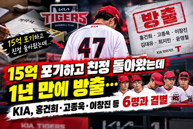  15억 포기하고 친정 돌아왔는데 1년 만에 <b>방출</b>…<b>KIA</b>, <b>홍건희</b>·고종....