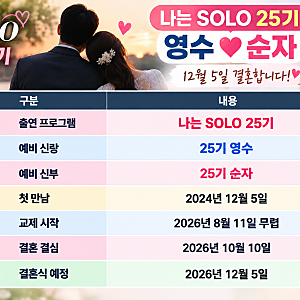 나는 솔로 25기 영수♥순자 결혼 발표｜연애 두 달 만에 결심한 이유·직업·나이 총정리