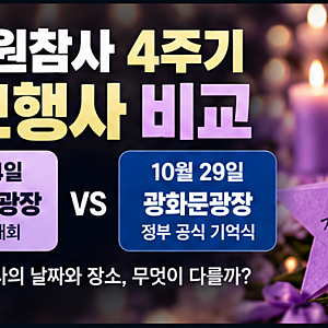 이태원참사 4주기 추모행사 비교｜10월 24일 서울시청광장 vs 29일 광화문광장