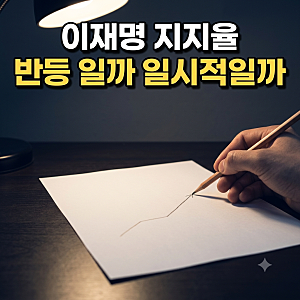 이재명 대통령 지지율 40% 회복, 7주 만의 반등 배경과 민심 분석
