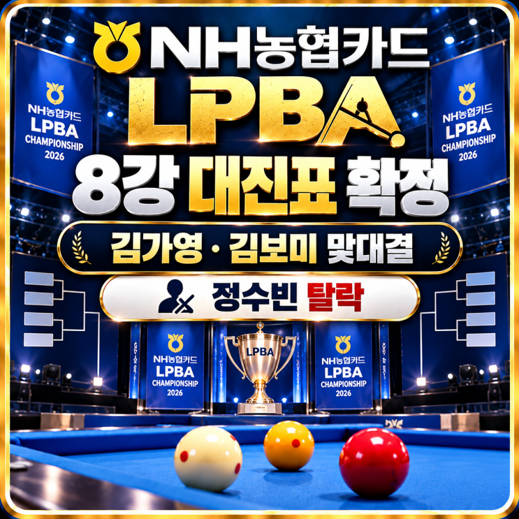 NH농협카드 LPBA 8강 대진표 확정｜김가영·김보미 맞대결, 정수빈 탈....