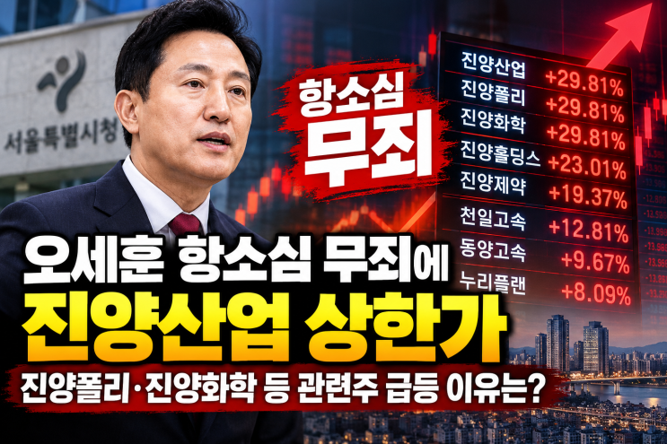 <b>오세훈 항소심 무죄</b>에 진양산업 상한가｜진양폴리·진양화학 등 관....