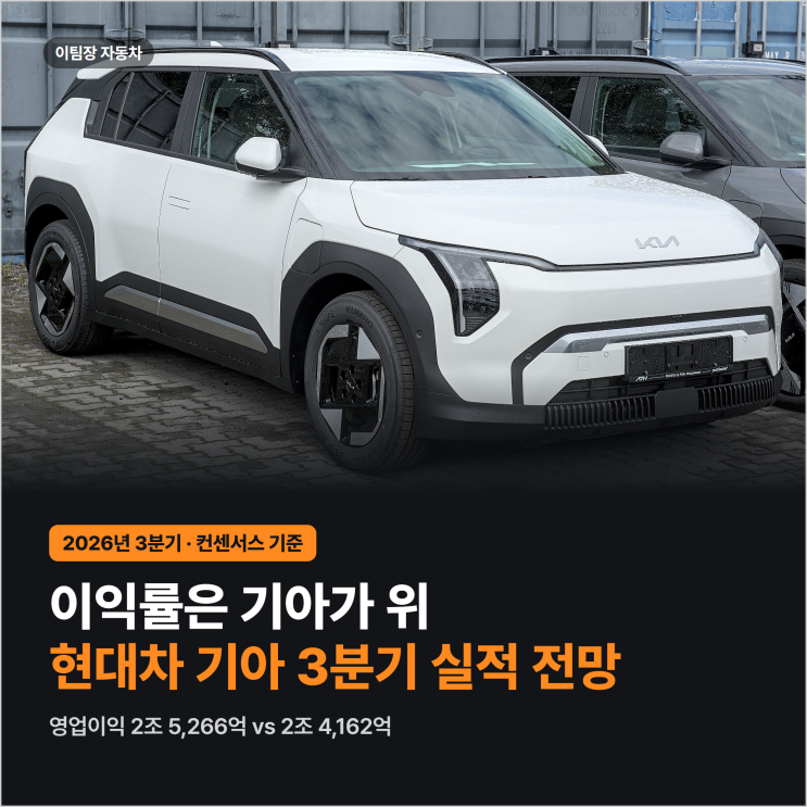 '<b>이익</b>률은 기아가 위' <b>현대차</b> 기아 3분기 실적 전망, <b>영업이익</b> 2조 5,2....