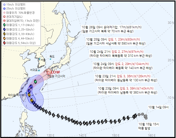 태풍 참피 경로 한국 올까? <b>제주도</b> 주말 <b>날씨</b> 확인하기