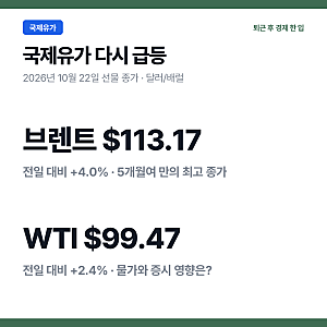 국제유가 5개월 만에 최고치 급등, 글로벌 증시와 물가에 미칠 파장은?