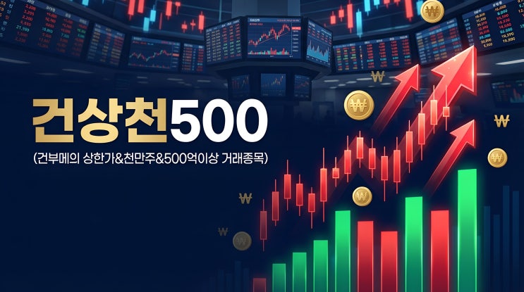 상한가 & 천만주 정리 #815_2026.10.23(금)