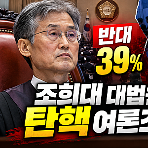 조희대 대법원장 탄핵 여론조사, 반대 39%·찬성 34%…중도층 민심은 팽팽