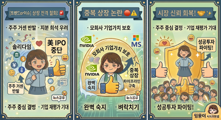 [트렌드or이슈] "주주들의 거센 반발에 멈춰 선 나스닥 상장!  SK하이....