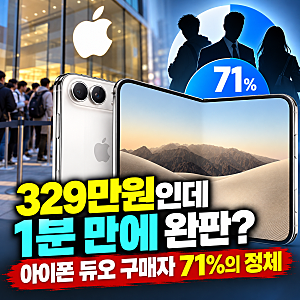 329만원인데 1분 만에 완판? 아이폰 듀오 구매자 71%의 정체