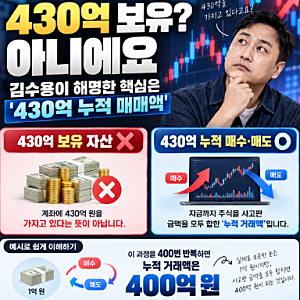 김수용 주식 430억? 본인이 직접 밝힌 반전