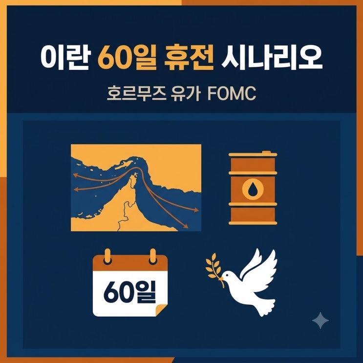 이란 60일 휴전 시나리오 총정리, 호르무즈·유가·FOMC·<b>미국 중간</b>선....
