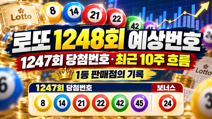 <b>로또</b> 1248회 예상<b>번호</b>와 <b>1247회 당첨번호</b> 최근 10주 흐름과 1등 판매점 ....