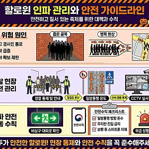 핼러윈 인파에 경찰이 대규모 배치되는 이유는? 안전 관리의 원리