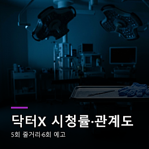 닥터X 시청률·인물관계도 5회 줄거리, 김우석 인턴·6회 예고