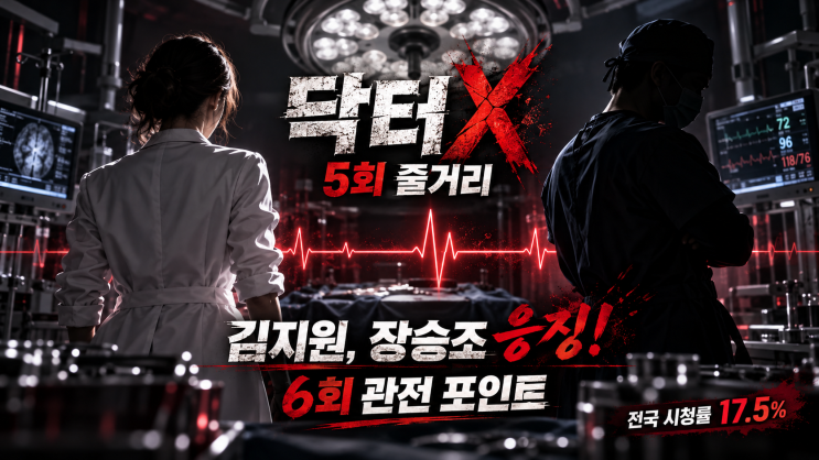 <b>닥터X</b> 5회 줄거리·<b>시청률</b> 총정리｜김지원, 장승조 응징 결말과 6회 ....