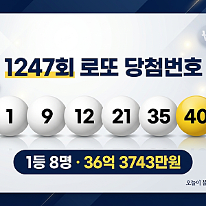 1247회 로또 당첨번호 조회｜1등 8명, 1인당 36억 3743만원