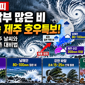 태풍 참피 영향, 제주 200mm 폭우·남해안 강풍