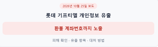 롯데 <b>기프티엘</b> 개인정보 유출｜환불 계좌번호까지 노출, 피해 확인....