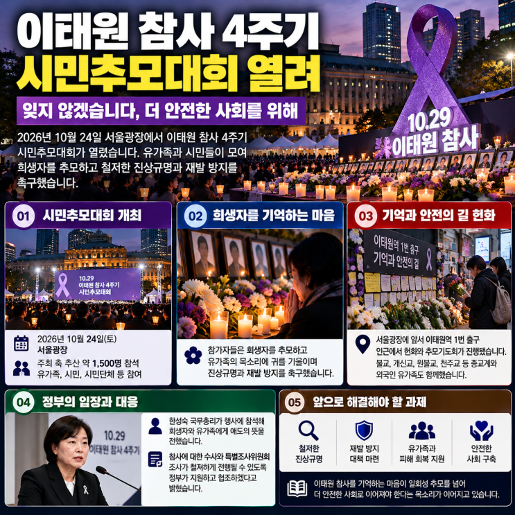 <b>이태원 참사 4주기</b> 시민<b>추모</b>대회, 서울광장에 모인 유가족과 시민들