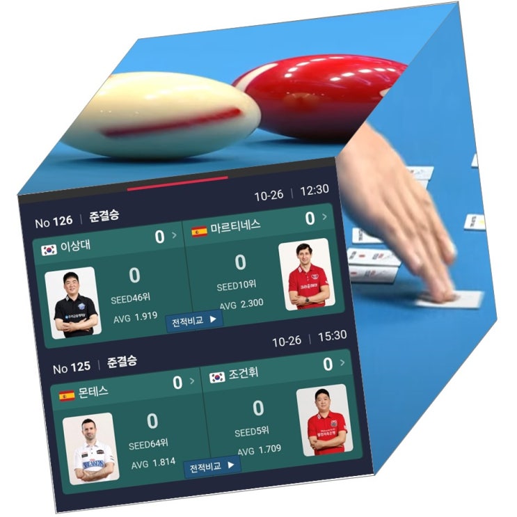 26-27 NH농협카드 <b>PBA</b> 챔피언십 8강 결과 4강 대진표 - 이상대 vs 마르티....