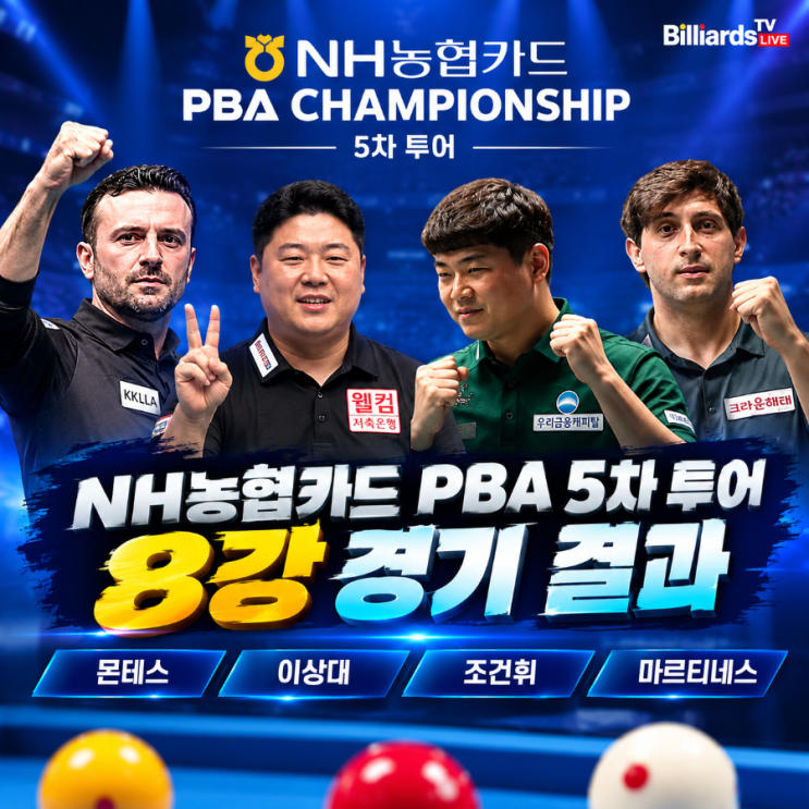 NH농협카드 <b>PBA</b> 5차 <b>투어</b> 8강 경기 결과 — 몬테스·이상대·조건휘·마....