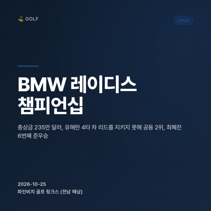 요시다 유리 BMW 챔피언십 우승, 17언더파 271타로 역전