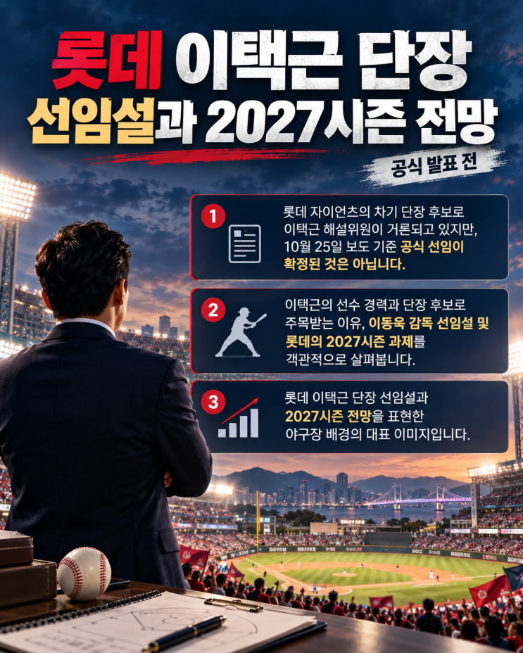 <b>롯데 이택근 단장 선임</b>설, 확정일까? 선수 경력과 이동욱 감독 체제 ....