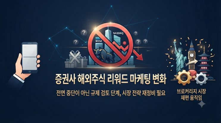 <b>증권사</b> 해외주식 <b>이벤트 금지</b>